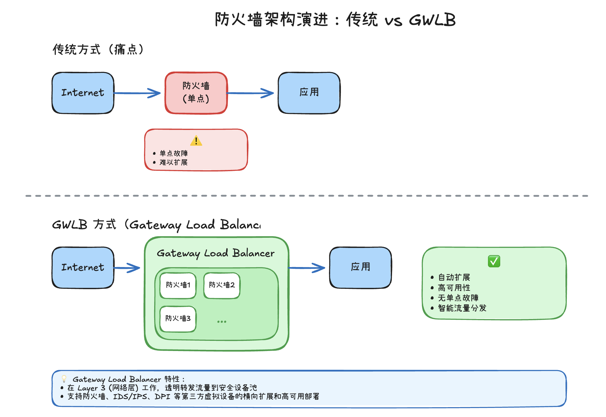 image-20260308211054352