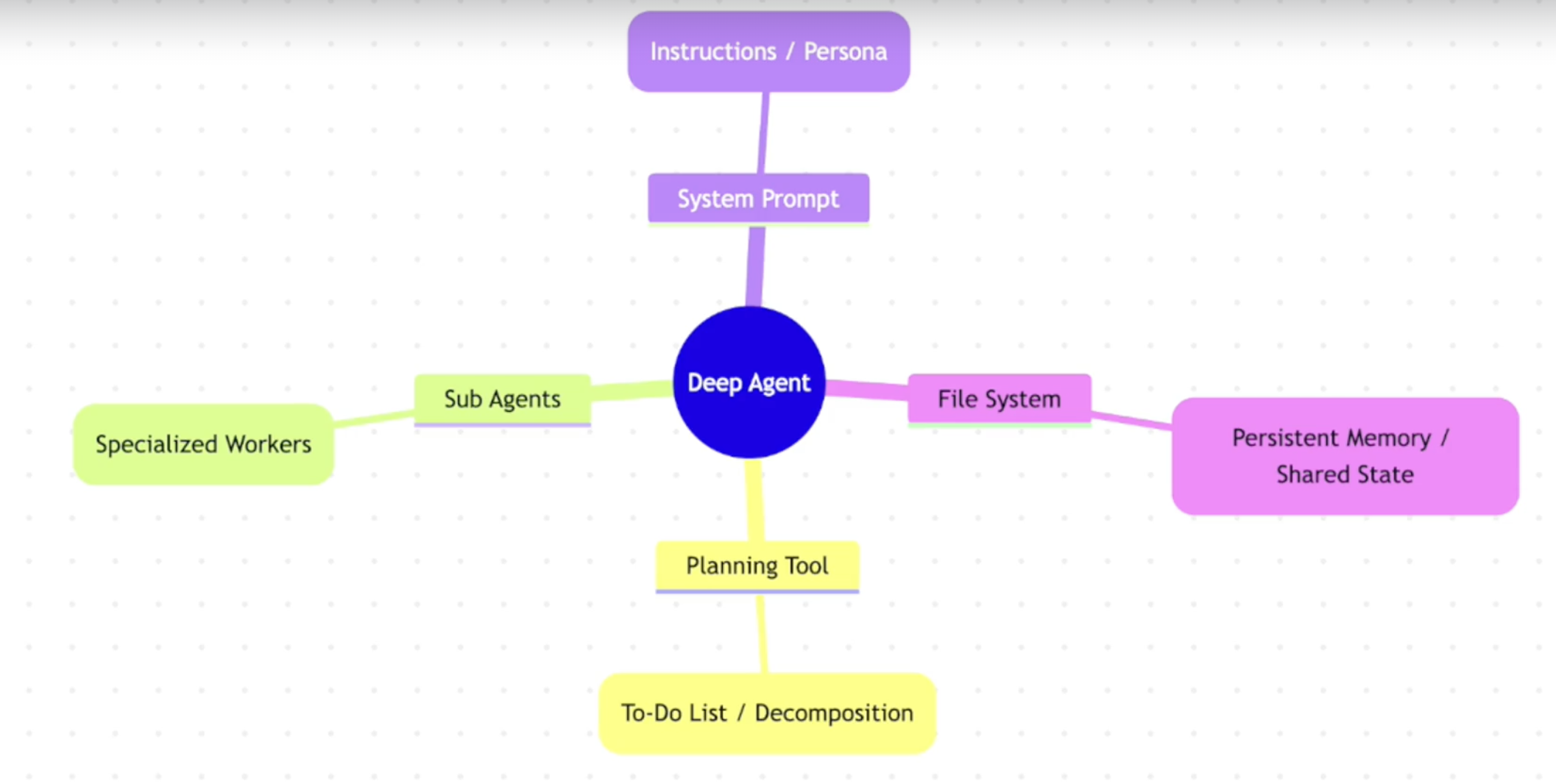 image-20260204221603856