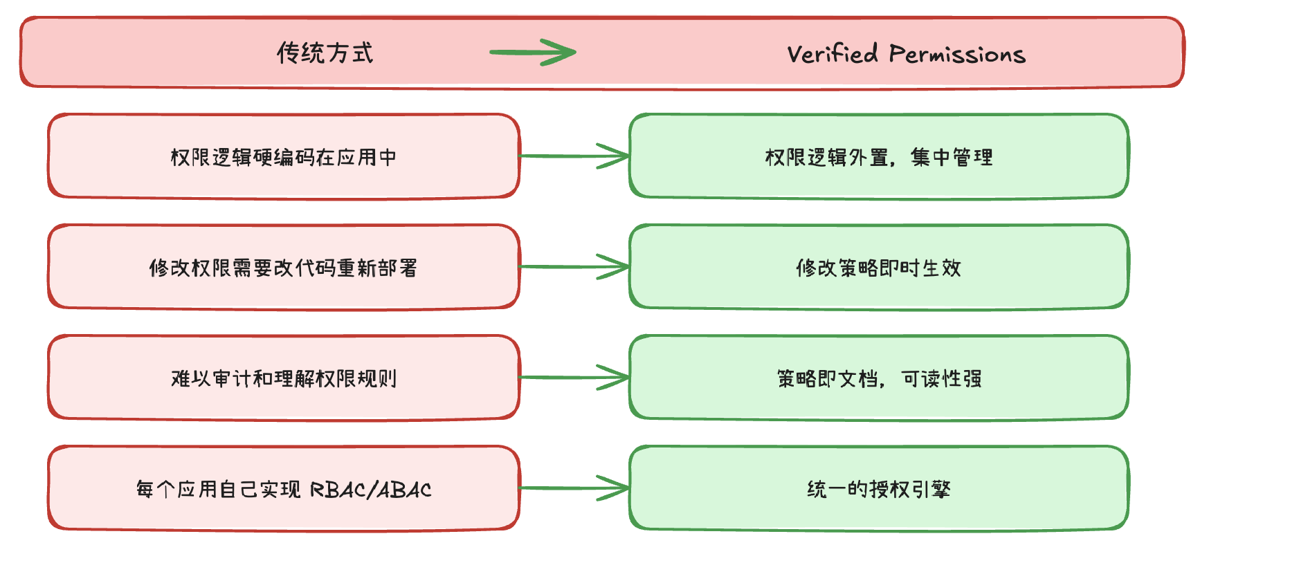 image-20260315231354012