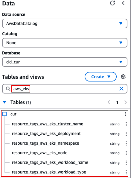 SCAD CUR Athena 表 EKS 标签列