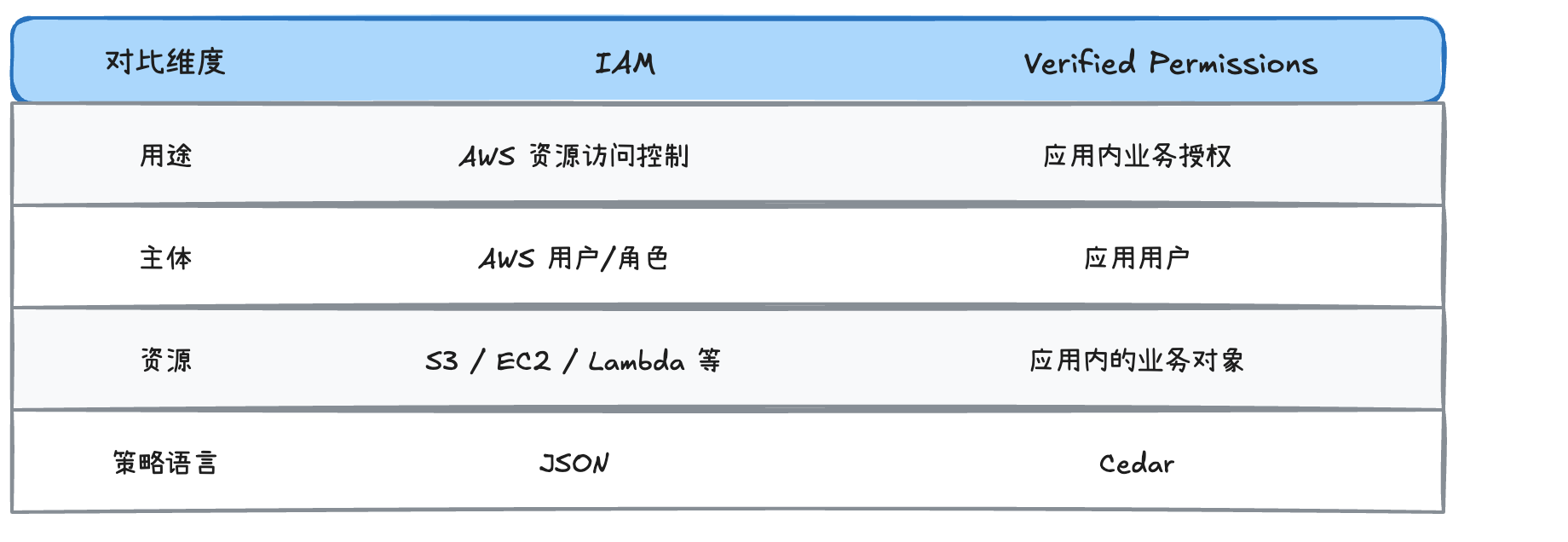 image-20260315231421611