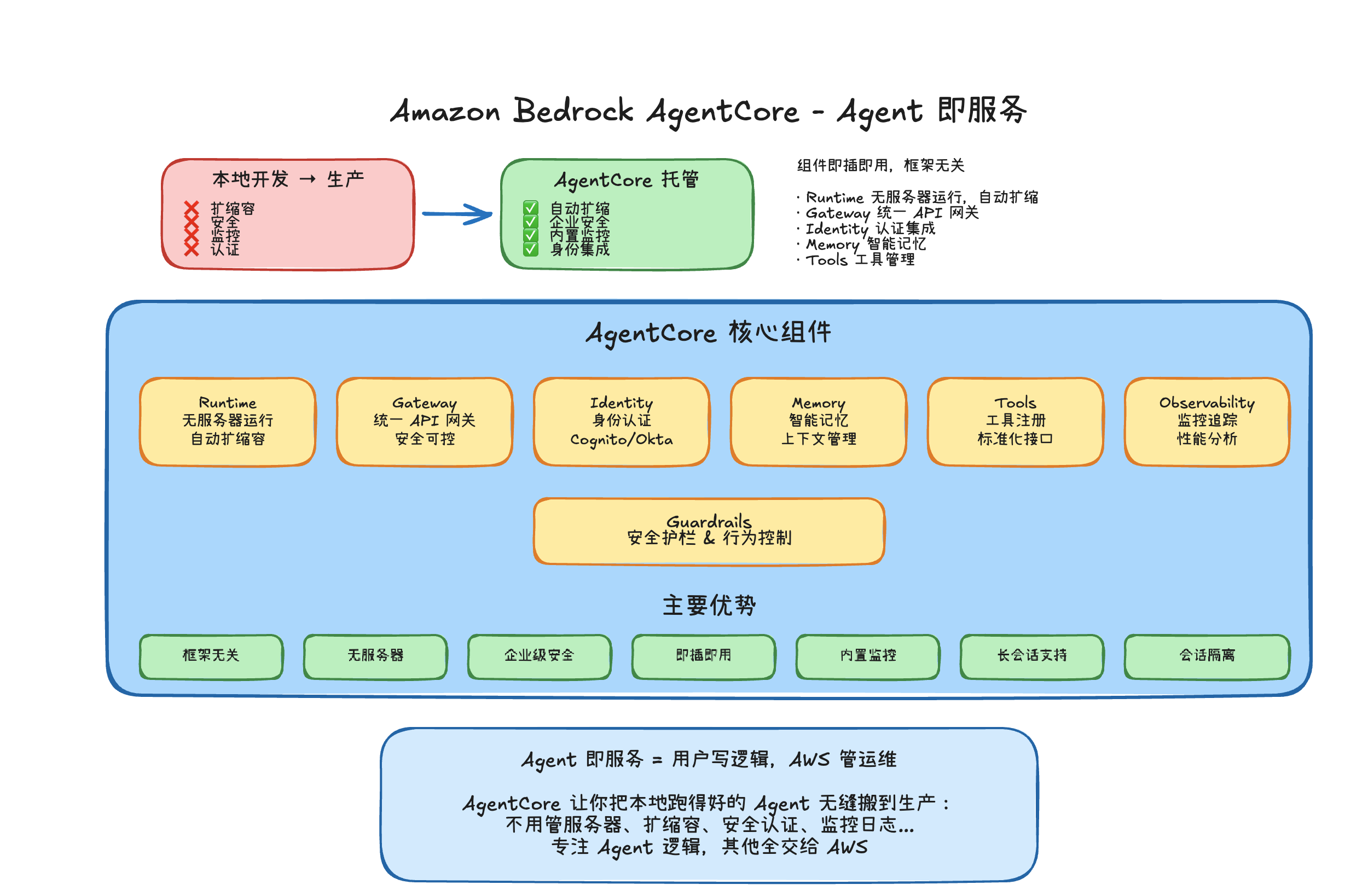 image-20260401173648613