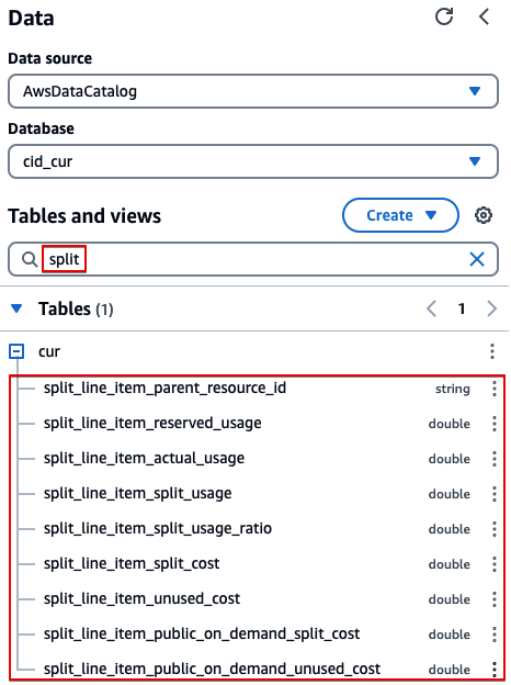 SCAD CUR Athena 表 Split 列