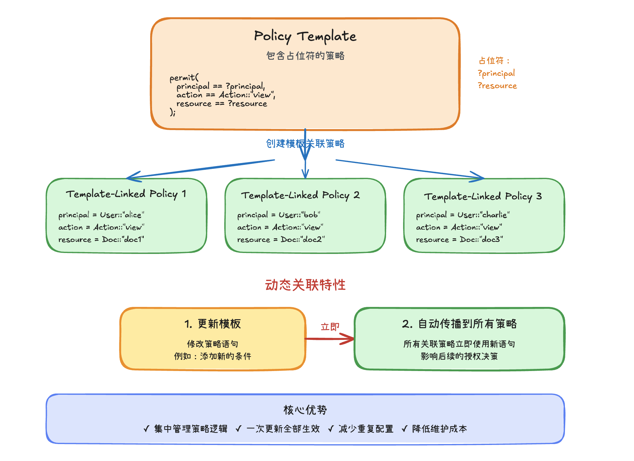 image-20260316150138809