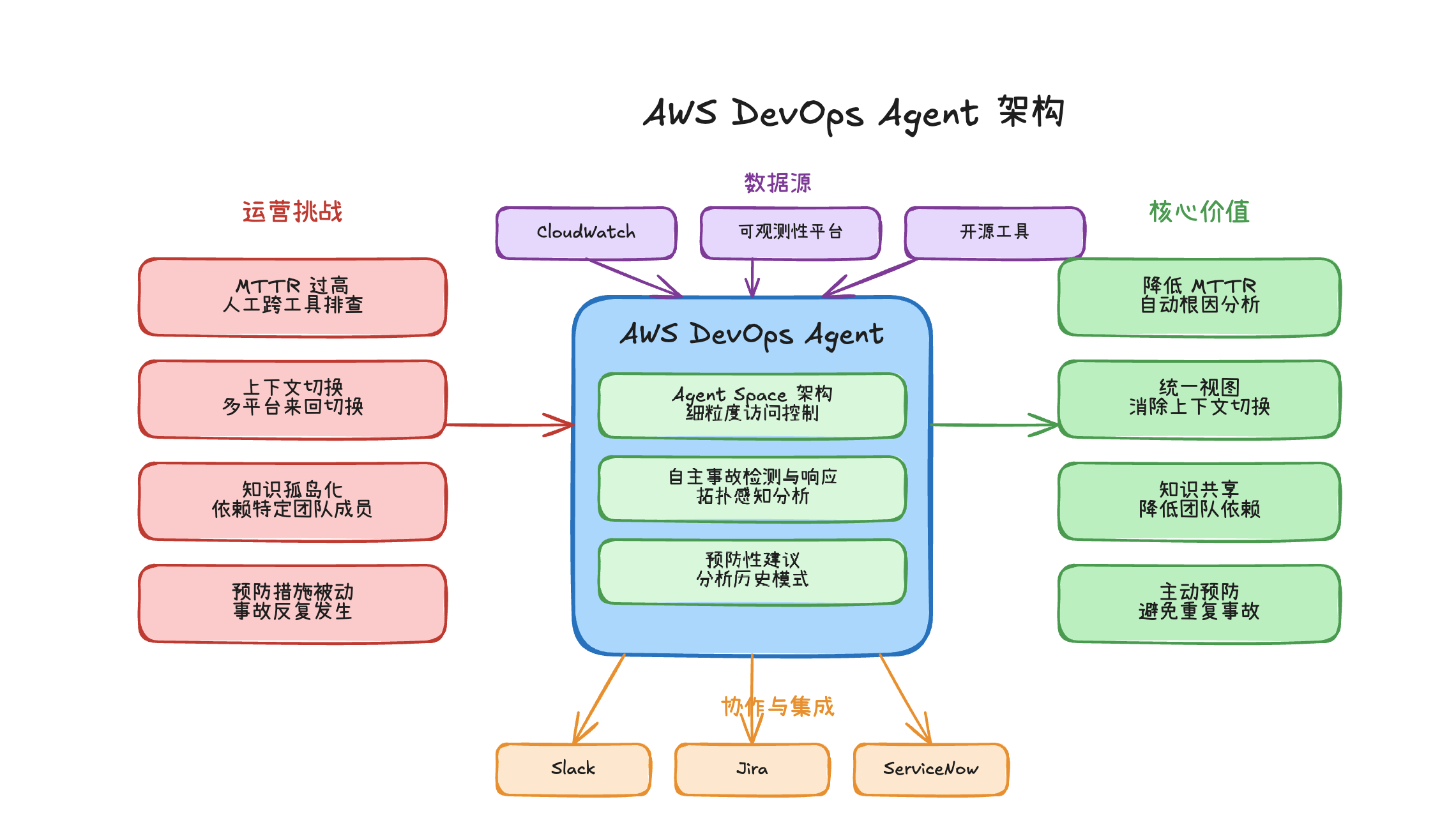 image-20260315144239734