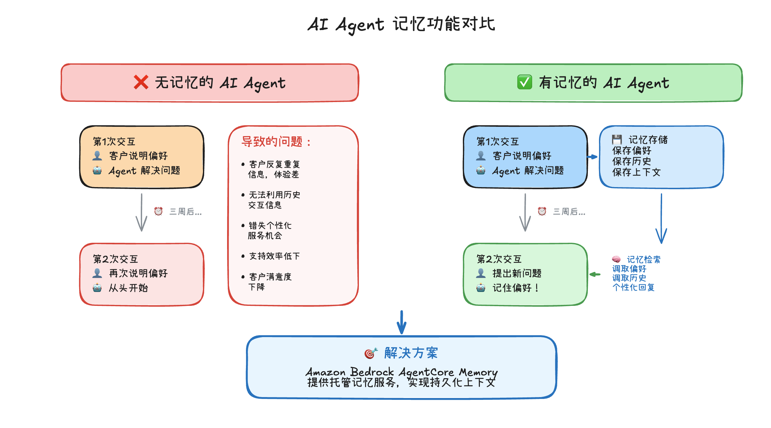 image-20260401133040811