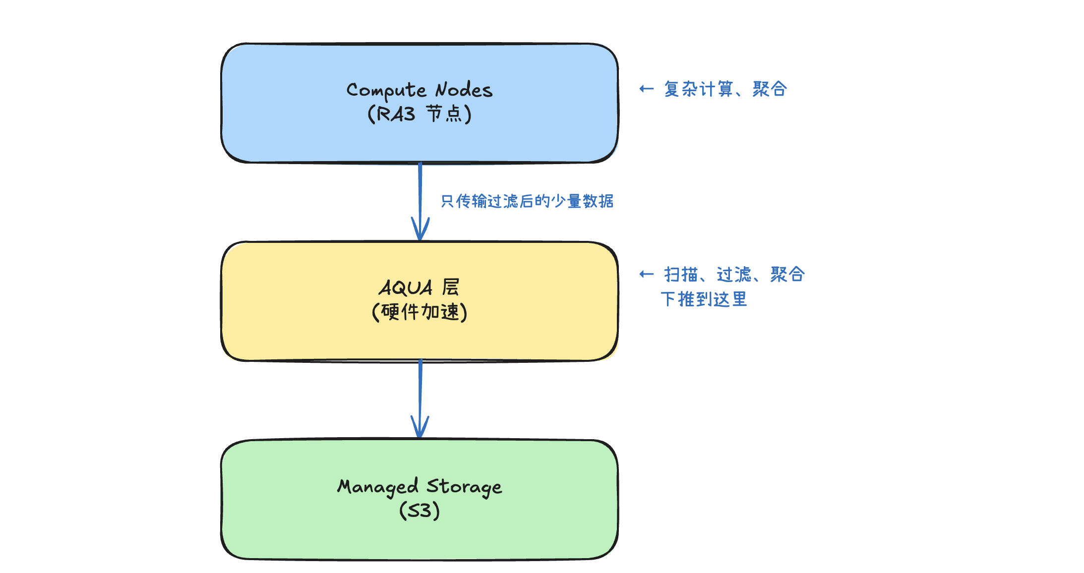 image-20260303155750767