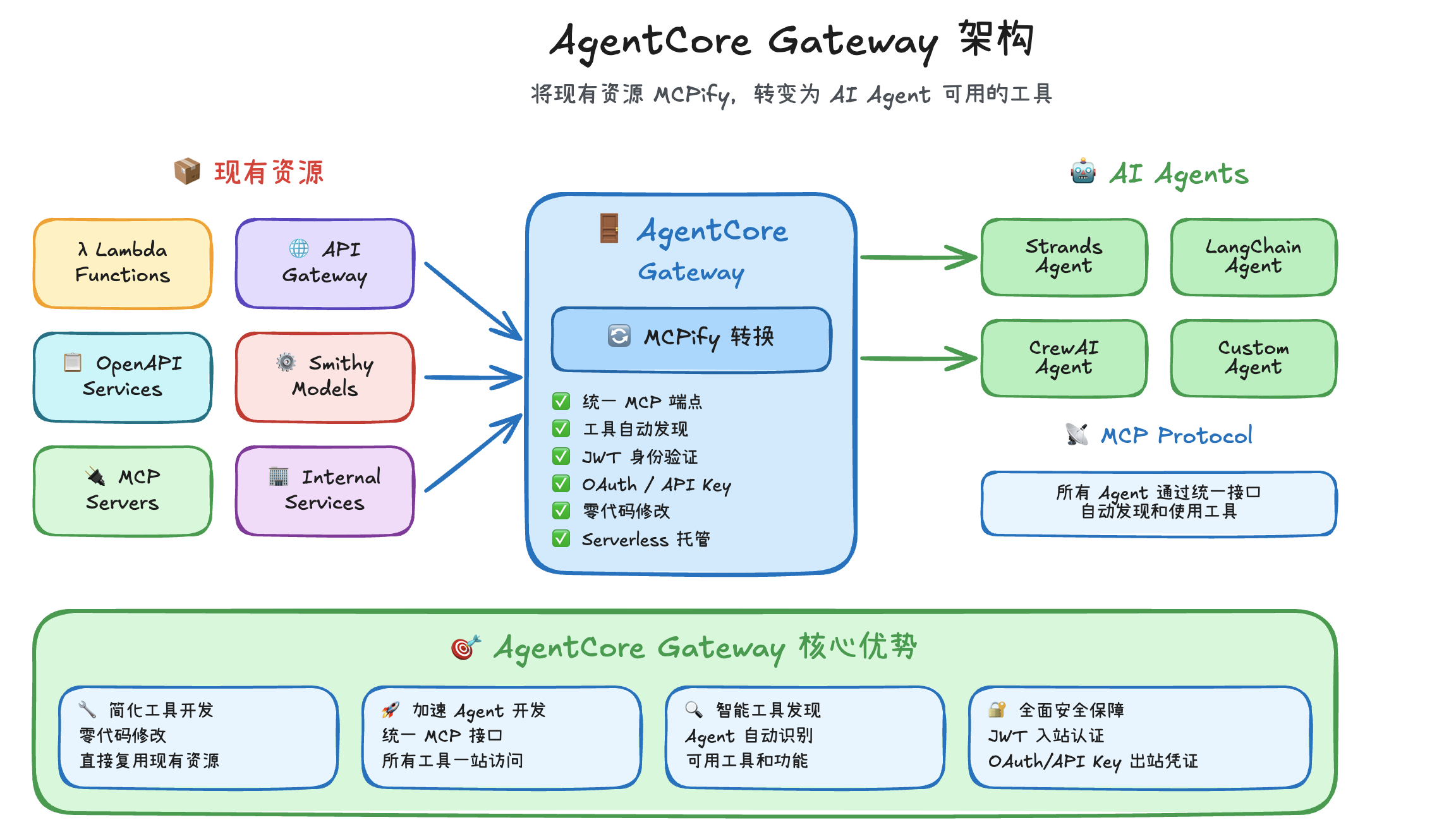 image-20260401142521666