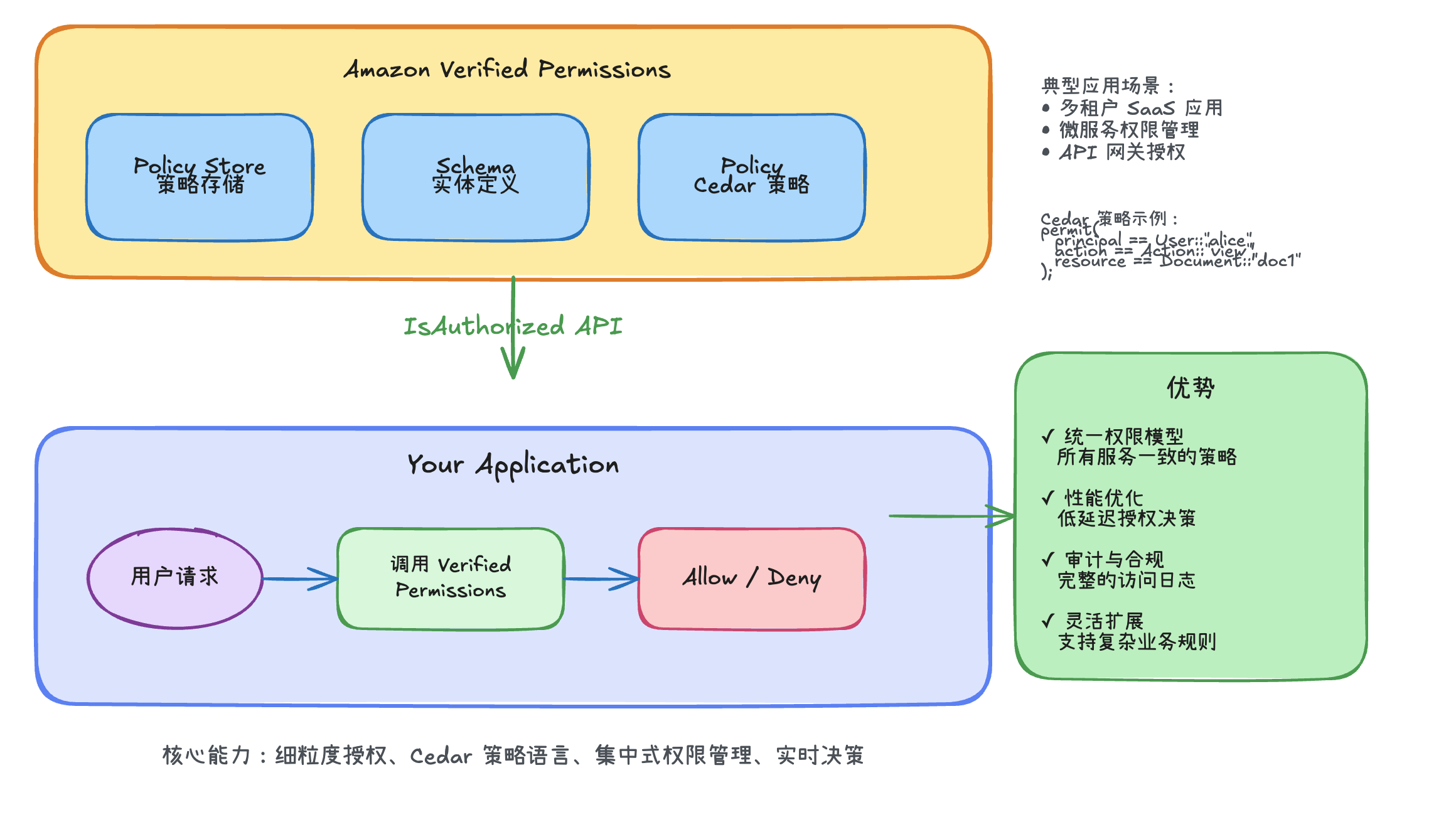 image-20260315230945342